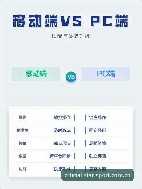 从PC端到移动端的跨越，体育赛事的观看方式正在经历一次深刻的变革。传统的直播体验往往受限于设备、网络和操作流程，用户需要面对复杂的安装步骤、繁琐的验证流程，甚至因为版本过旧而错过关键赛事。这些痛点，在追求即时性与高质量数据的人群中尤为突出——当比赛进入倒计时，每一次卡顿、每一次延迟登录，都可能意味着错失最佳决策时机。